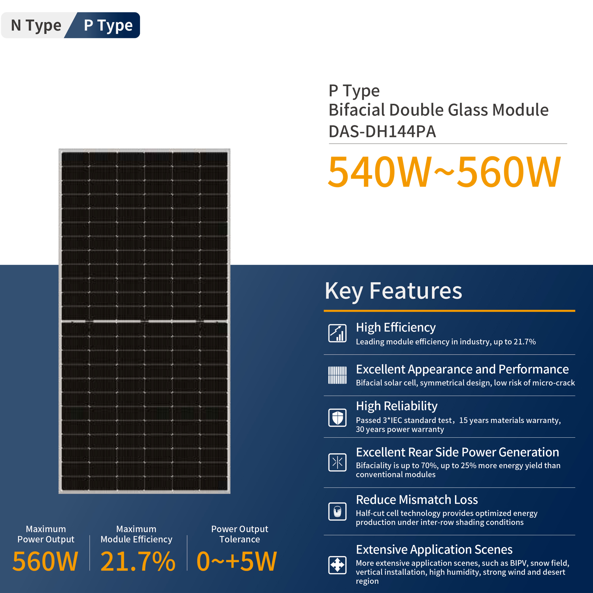 540-560W ptype